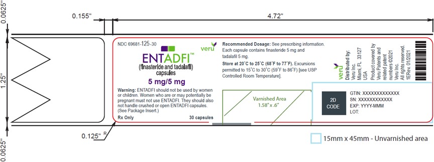 Entadfi Finasteride And